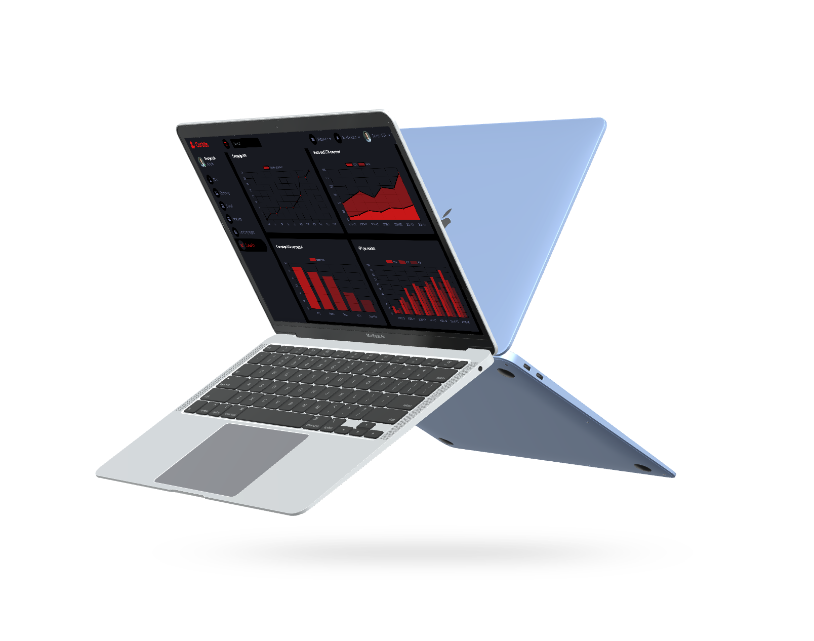 Curbits SaaS Dashboard